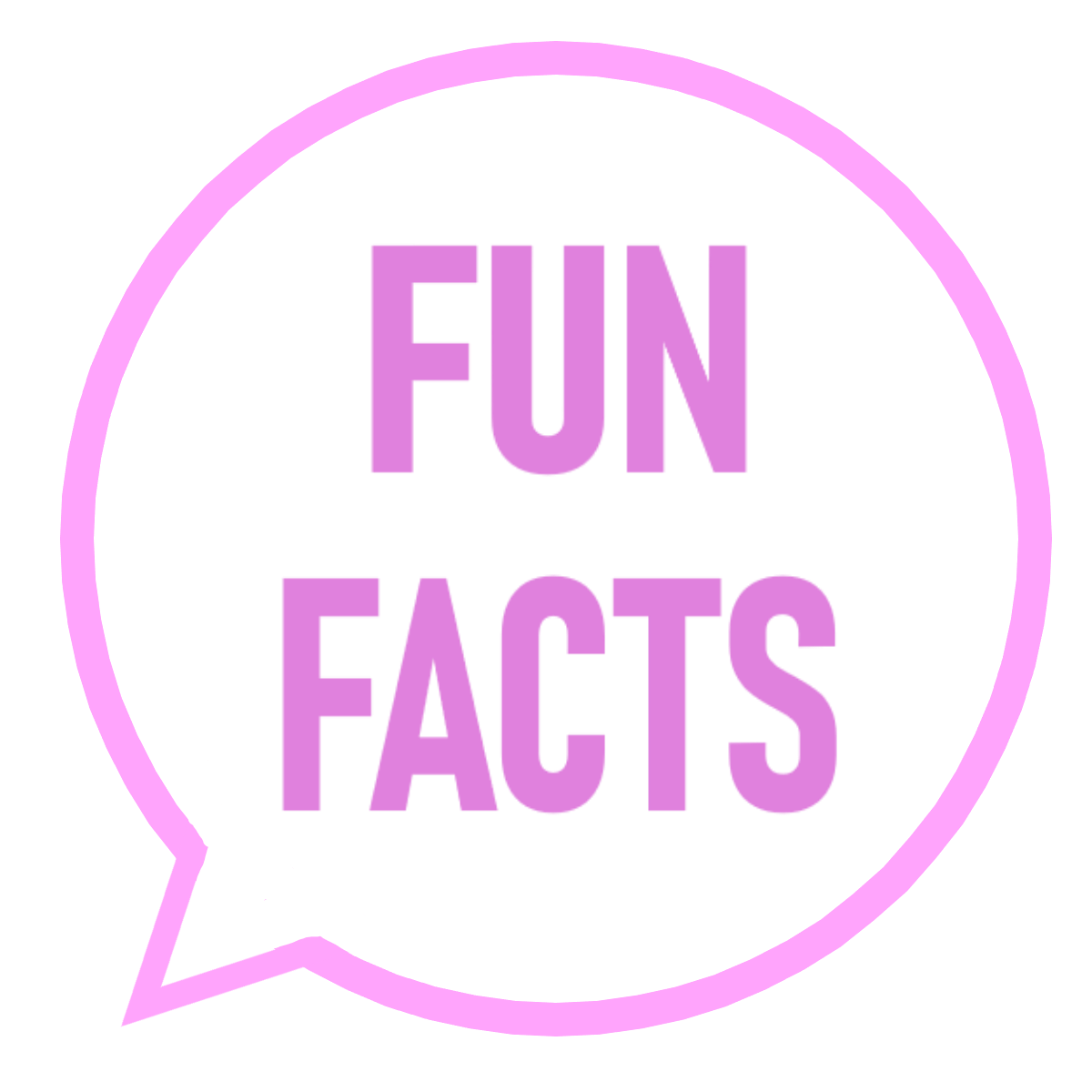 Fun Fact Icon