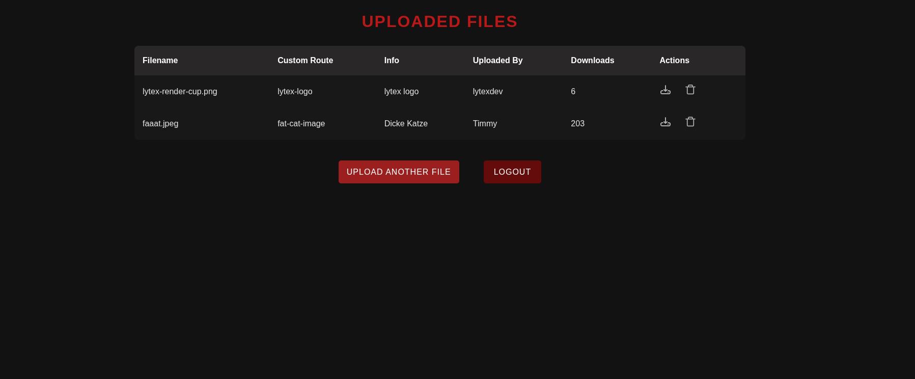 File Upload Vorschau